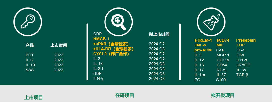 1686714744557756.png image.png